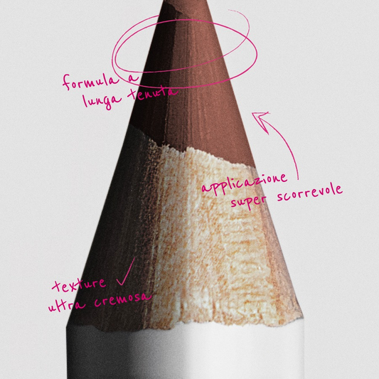 Idee Regalo, Labbra, Make Up, Matite Labbra
PRO LIP PENCIL