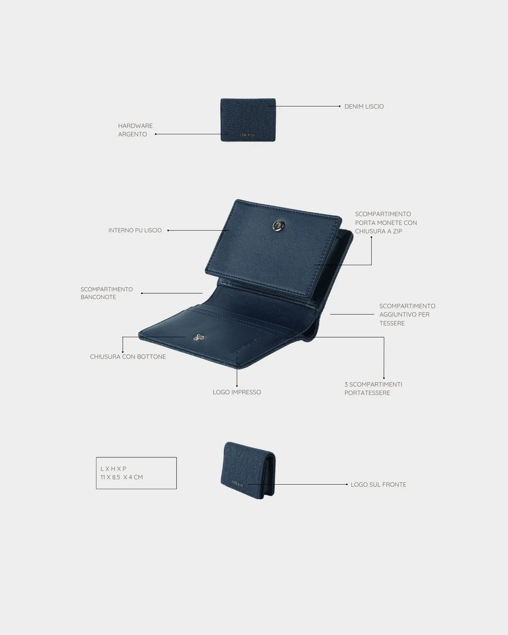 PORTAFOGLIO LE PETITE JEANS WALLET - CITYWALK DENIM BLACK